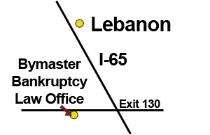 Lebanon Indiana Bankruptcy Office